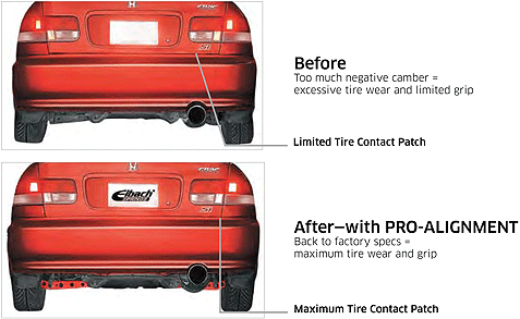 pro-alignment-before_after1.gif